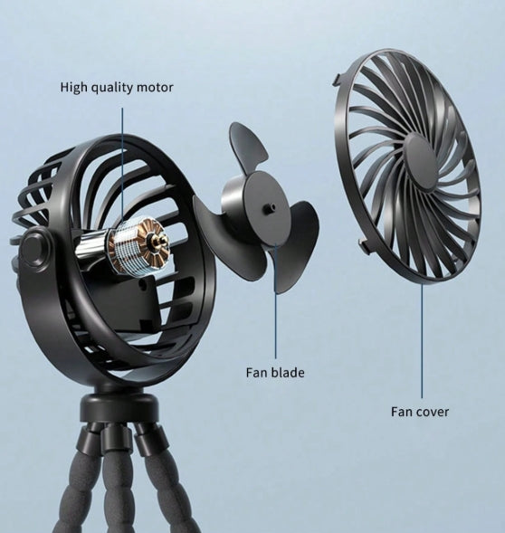 Pushchair fan